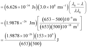 NCERT Solutions Class 11 Chemistry Chapter 2 - Structure of Atom